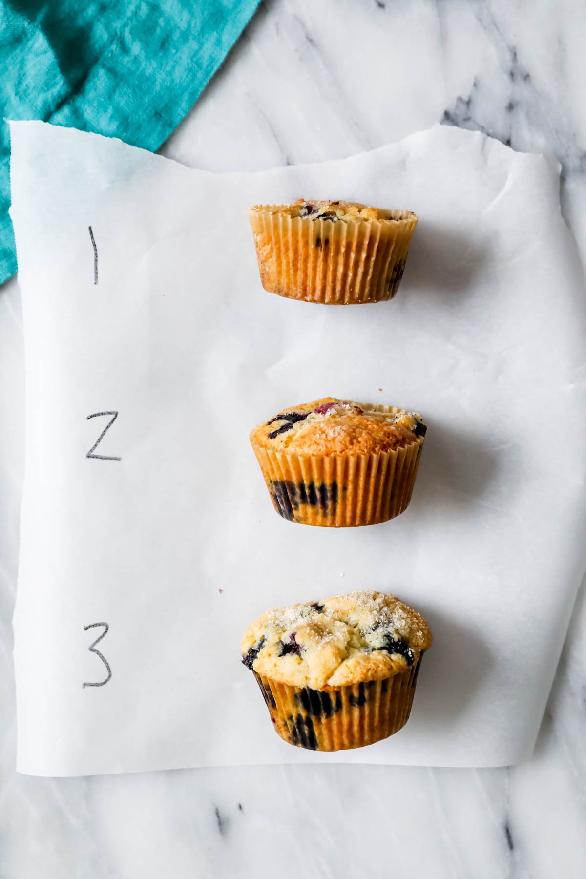 Overhead of 3 numbered muffins on their side, 1 is flat, 2 has a slightly rounded top, 3 is plump with a nice muffin top